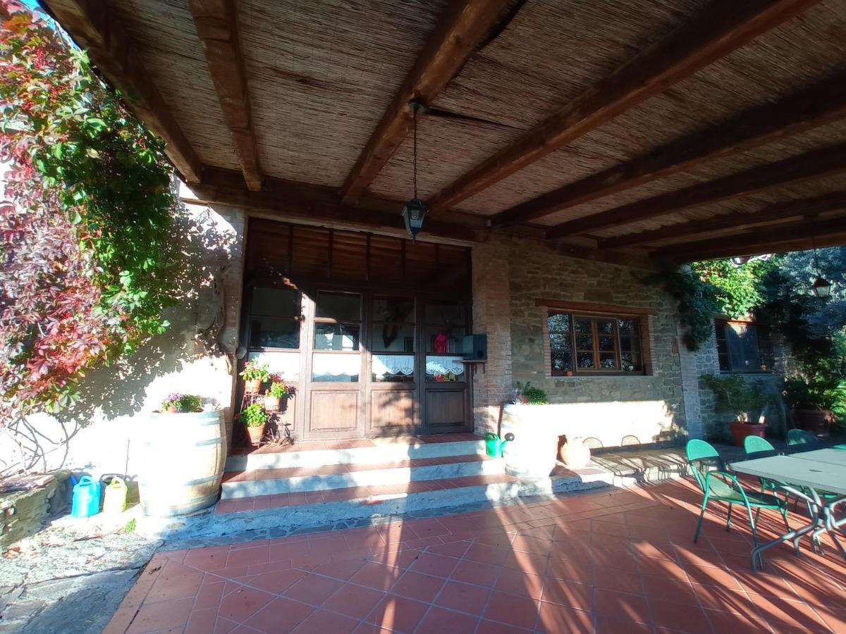 Podere L'Aquila Gaiole in Chianti Exteriér fotografie